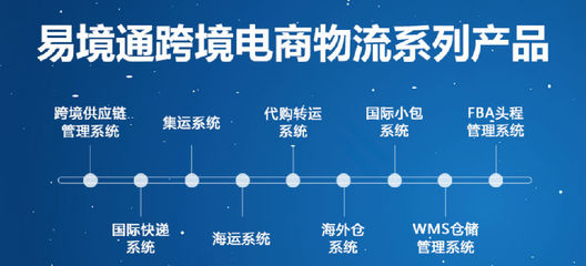 一文帶你讀懂物流軟件對(duì)企業(yè)實(shí)現(xiàn)精細(xì)化運(yùn)營有多重要!