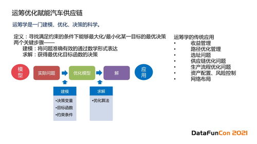 2020智能教育發展藍皮書 人工智能助力因材施教的理論與算法軟件開發