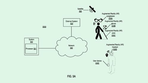 蘋果被曝正開發ai智能眼鏡,平價版vision pro或于明年推出